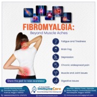 Fibromyalgia Treatment in Nagpur