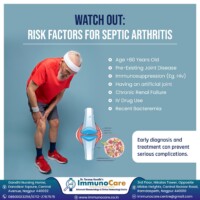What are Risk Factor of Septic Arthritis