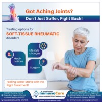 Soft Tissue Rheumatic Treatment in Nagpur