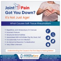 Rheumatism Treatment in Nagpur